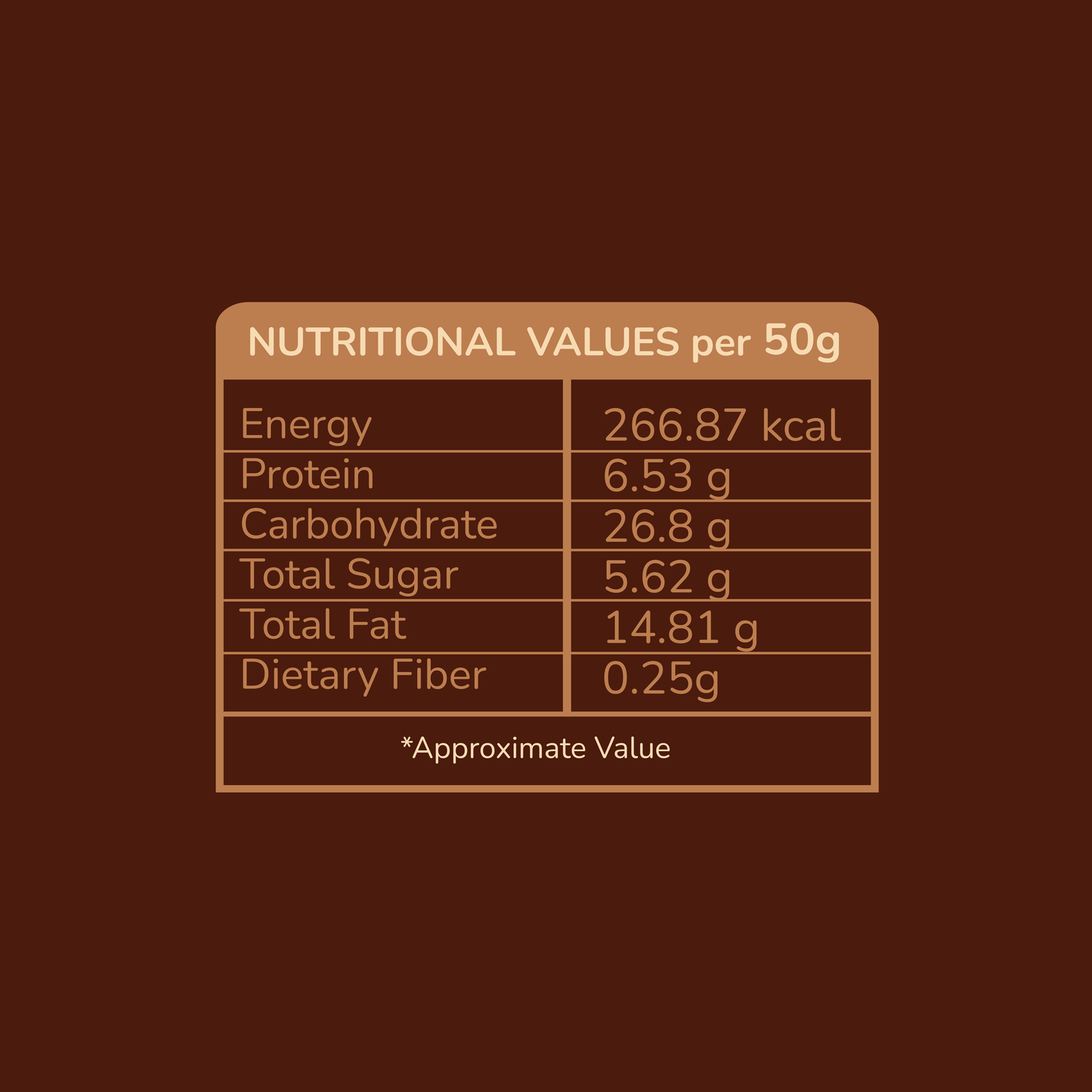 Chocolate Hazelnut Muesli